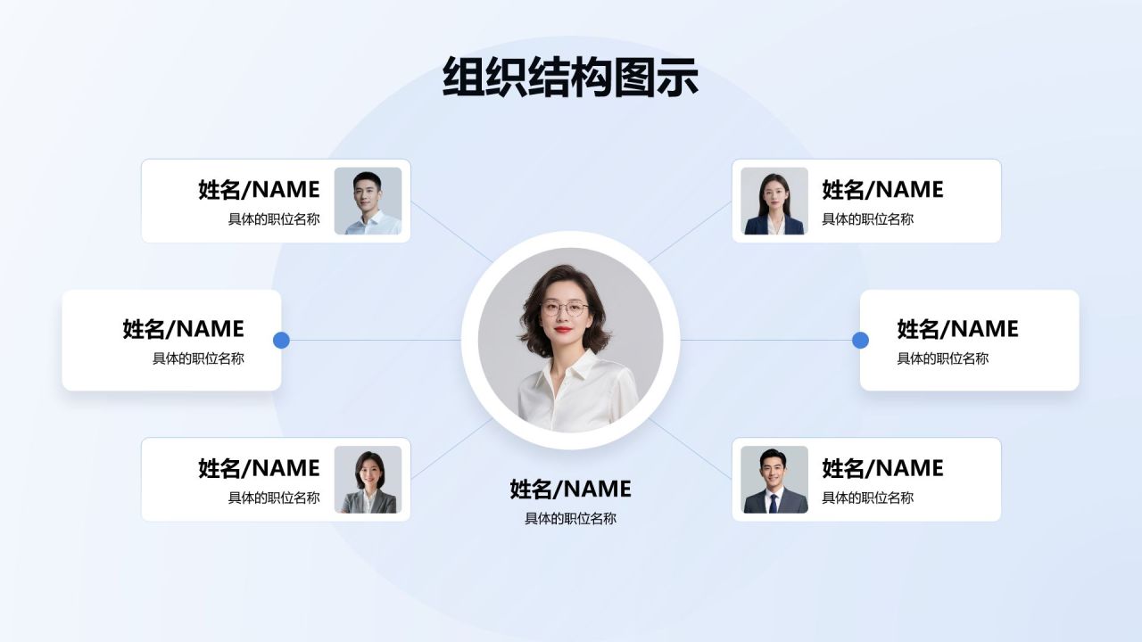 蓝色商务风组织结构图示PPT模板