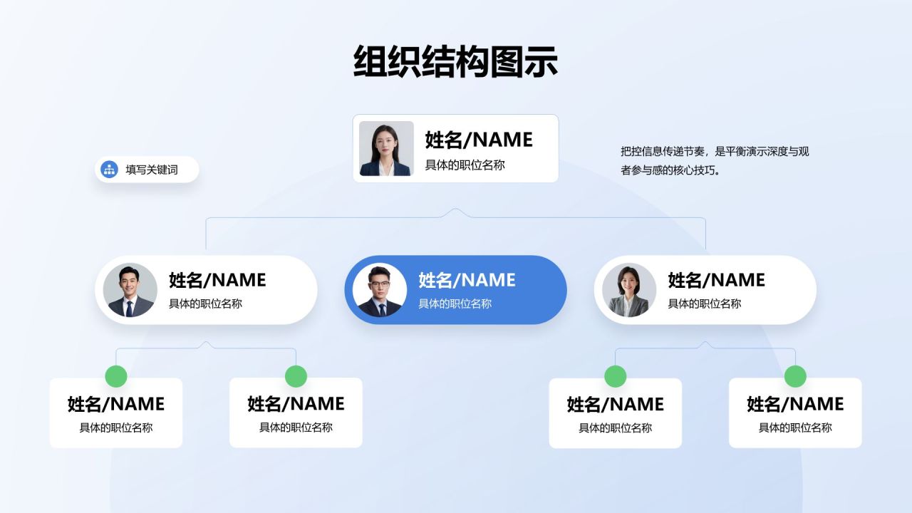 蓝色商务风组织结构图示PPT模板