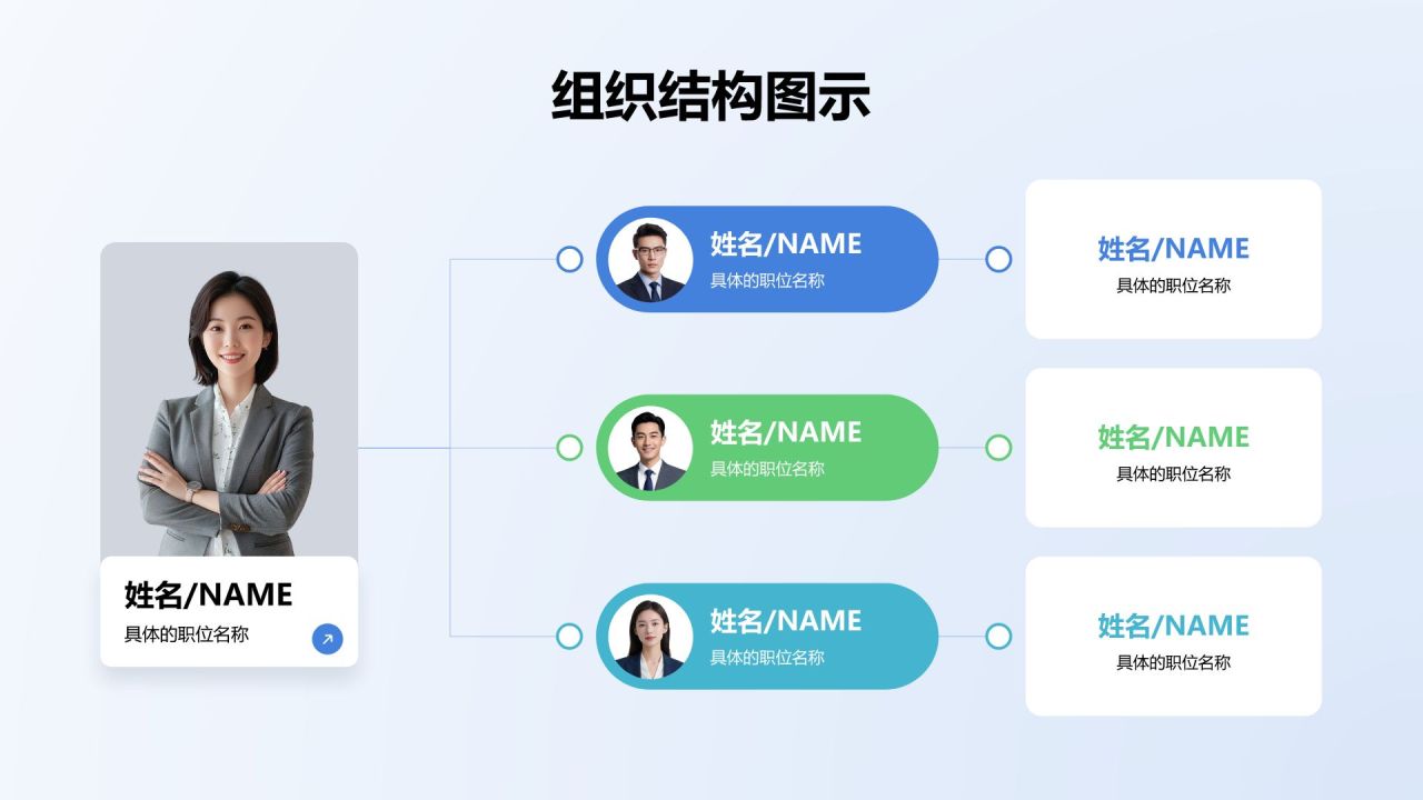 蓝色商务风组织结构图示PPT模板