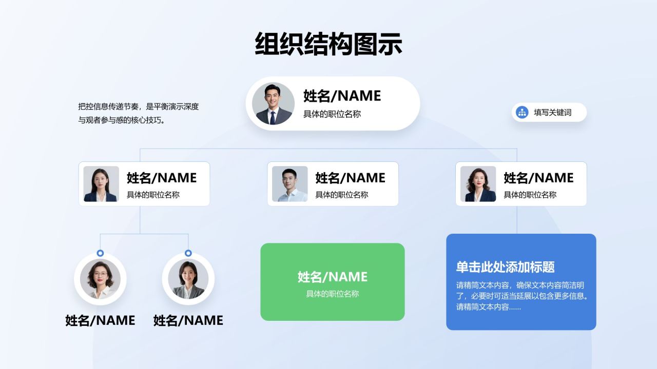 蓝色商务风组织结构图示PPT模板