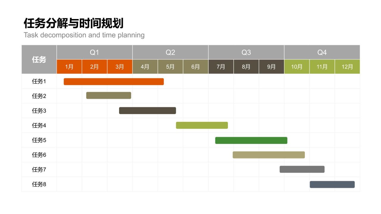 橙色扁平风甘特图 Gantt ChartPPT模板