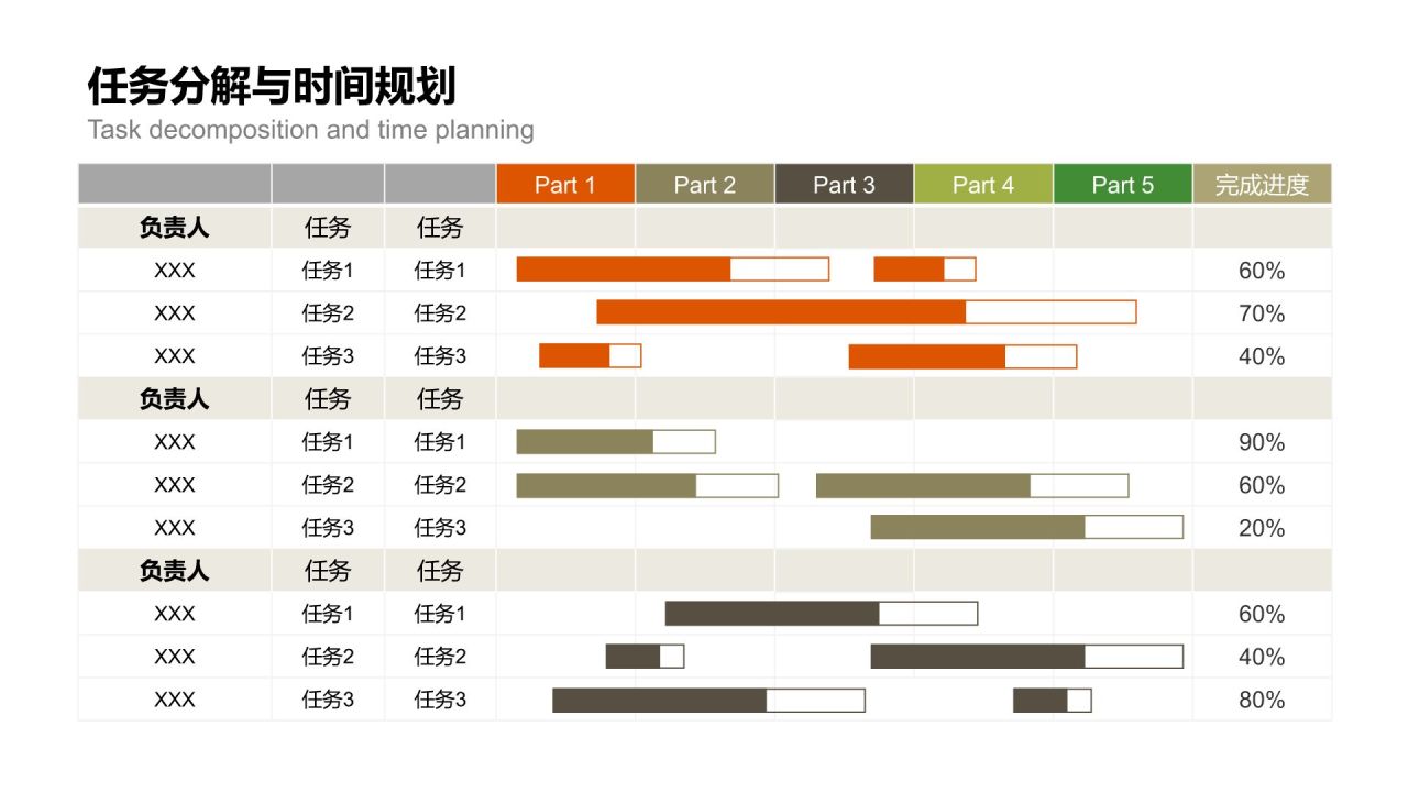 橙色扁平风甘特图 Gantt ChartPPT模板