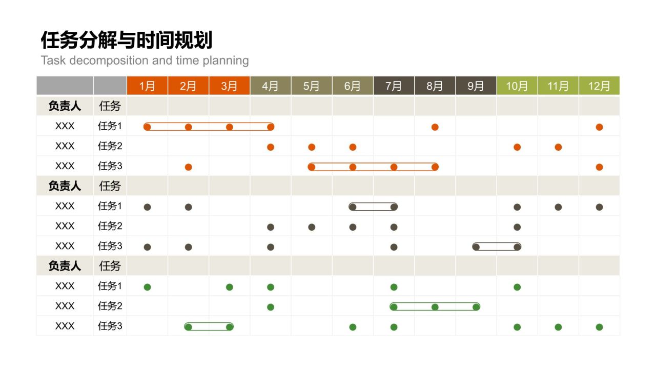 橙色扁平风甘特图 Gantt ChartPPT模板
