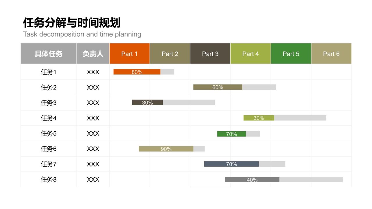 橙色扁平风甘特图 Gantt ChartPPT模板