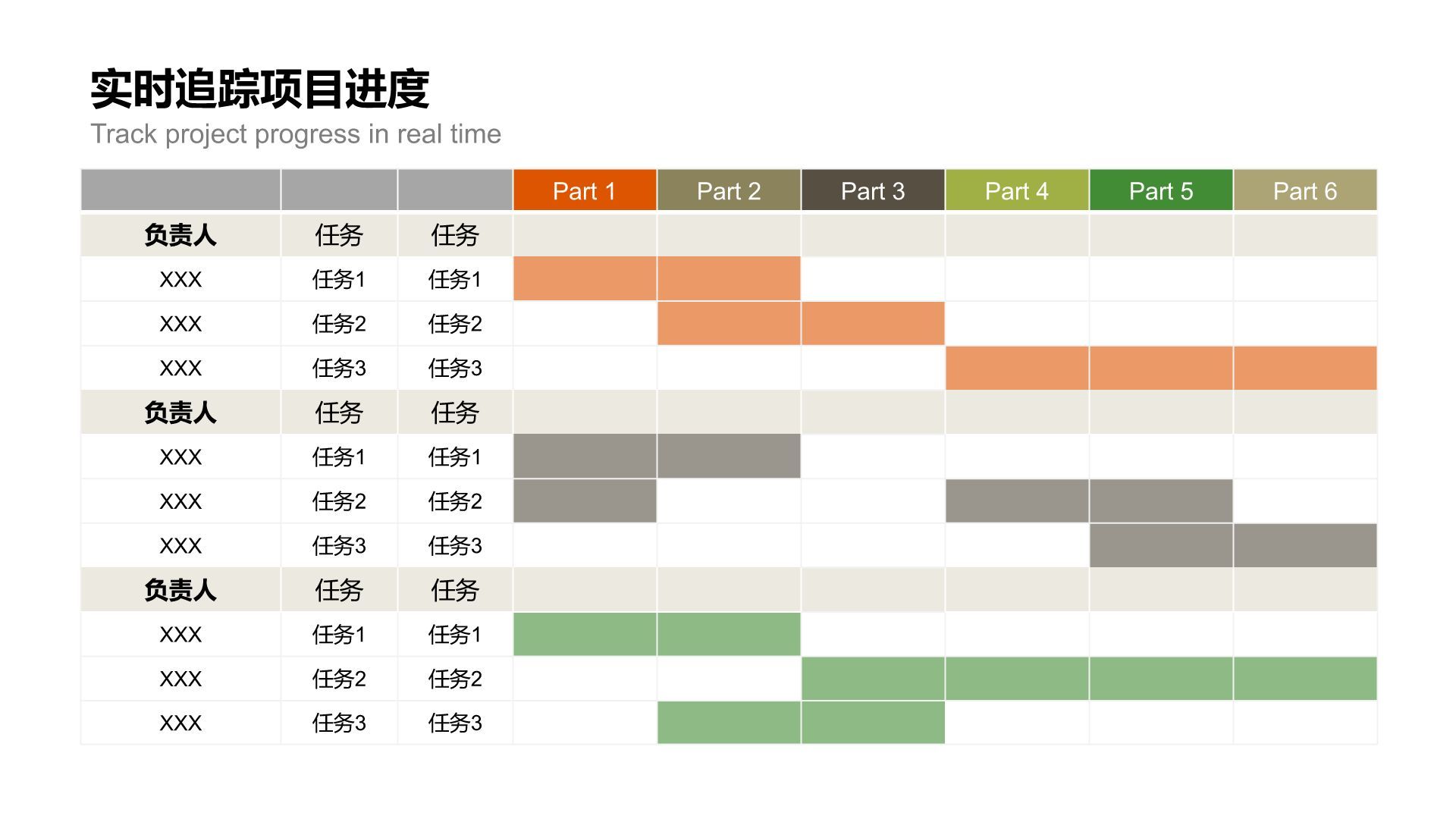橙色扁平风甘特图 Gantt ChartPPT模板