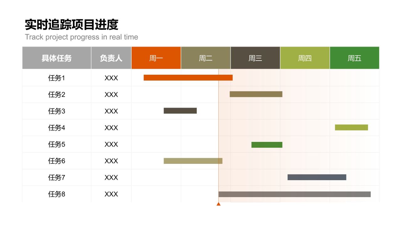 橙色扁平风甘特图 Gantt ChartPPT模板
