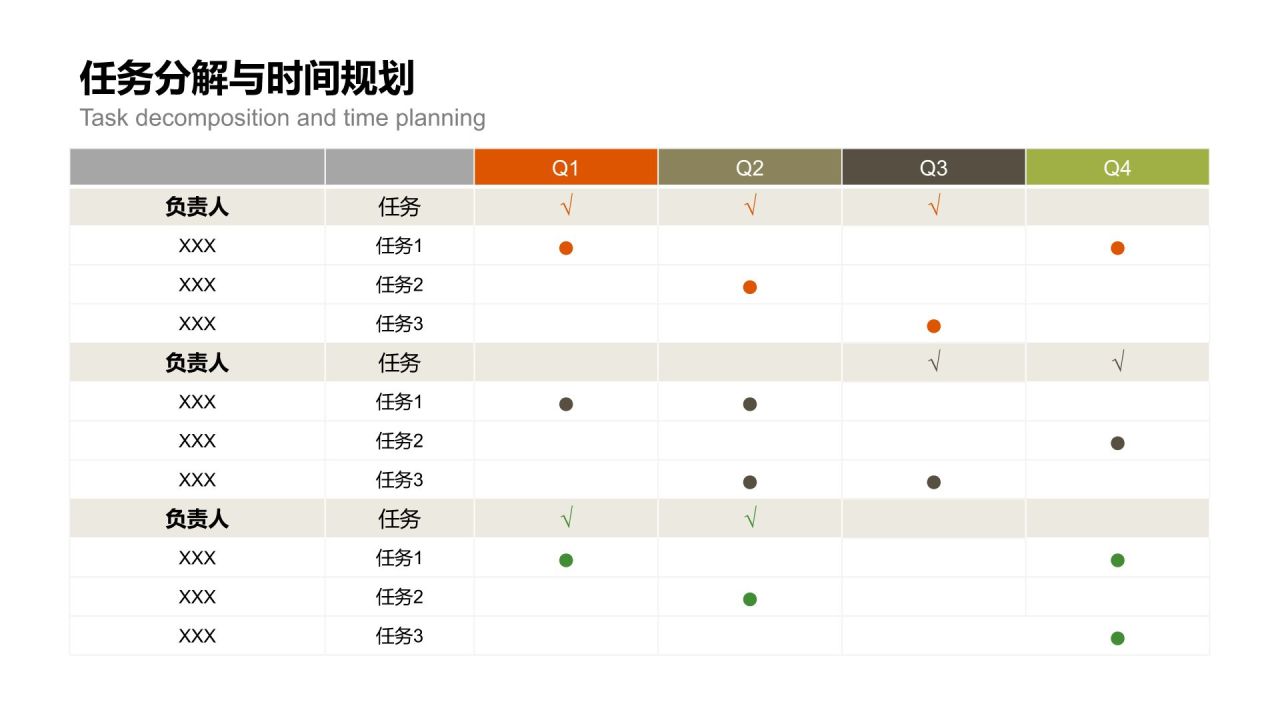 橙色扁平风甘特图 Gantt ChartPPT模板