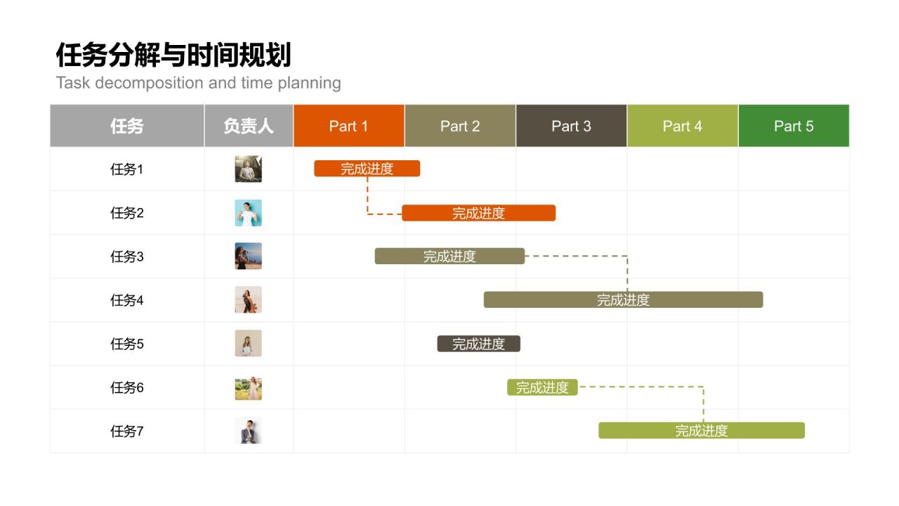 橙色扁平风甘特图 Gantt ChartPPT模板