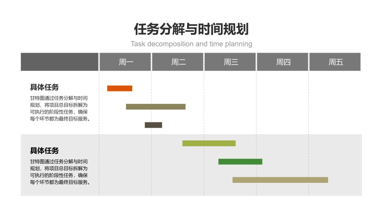 橙色商务风甘特图 Gantt ChartPPT模板