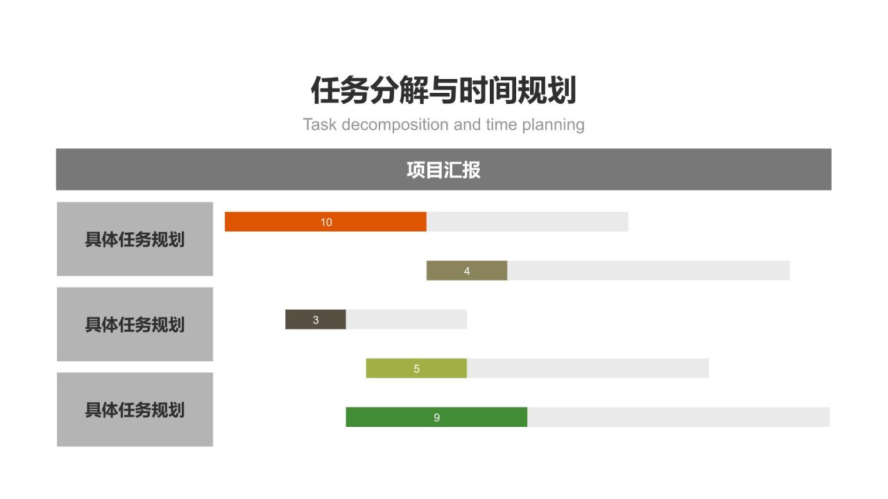 橙色商务风甘特图 Gantt ChartPPT模板