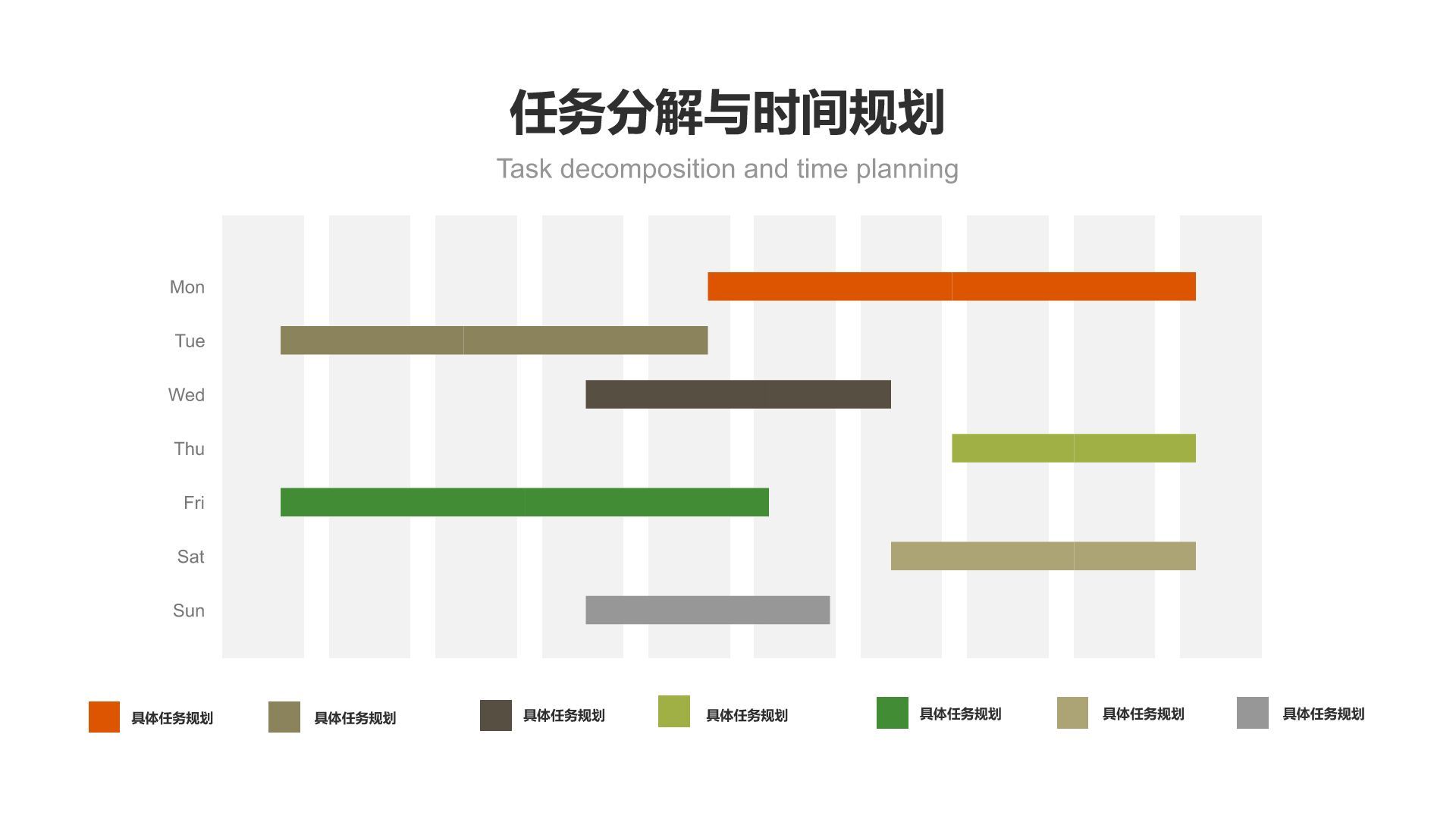 橙色商务风甘特图 Gantt ChartPPT模板