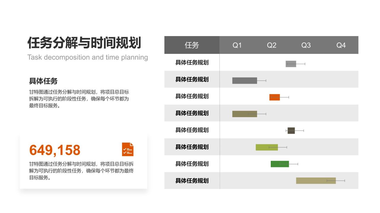 橙色商务风甘特图 Gantt ChartPPT模板