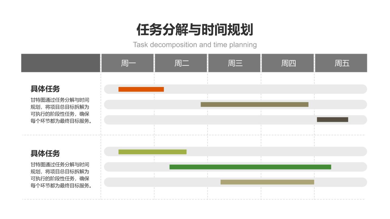 橙色商务风甘特图 Gantt ChartPPT模板