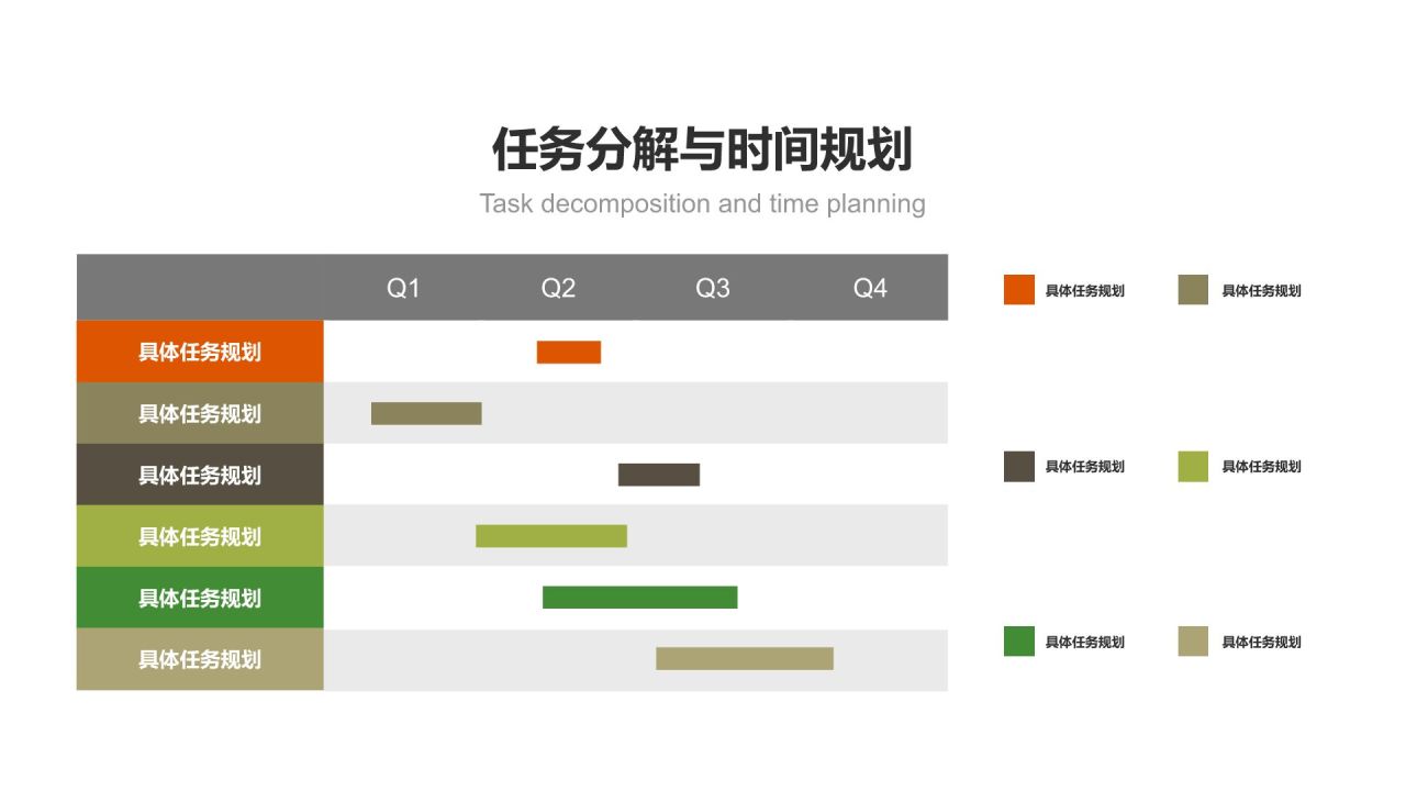 橙色商务风甘特图 Gantt ChartPPT模板