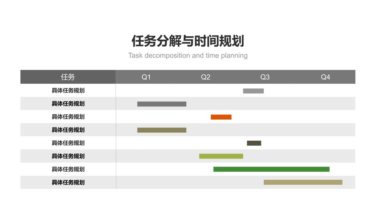 橙色商务风甘特图 Gantt ChartPPT模板