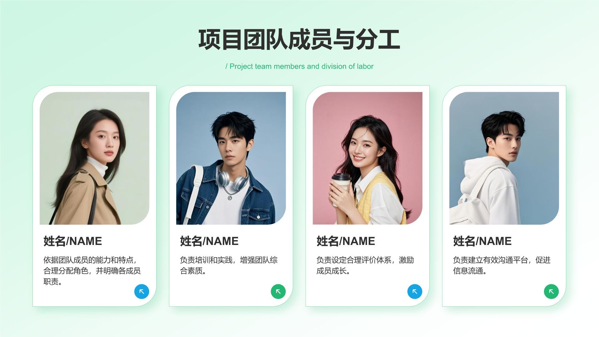 绿色扁平风团队年终复盘与提升计划PPT模板