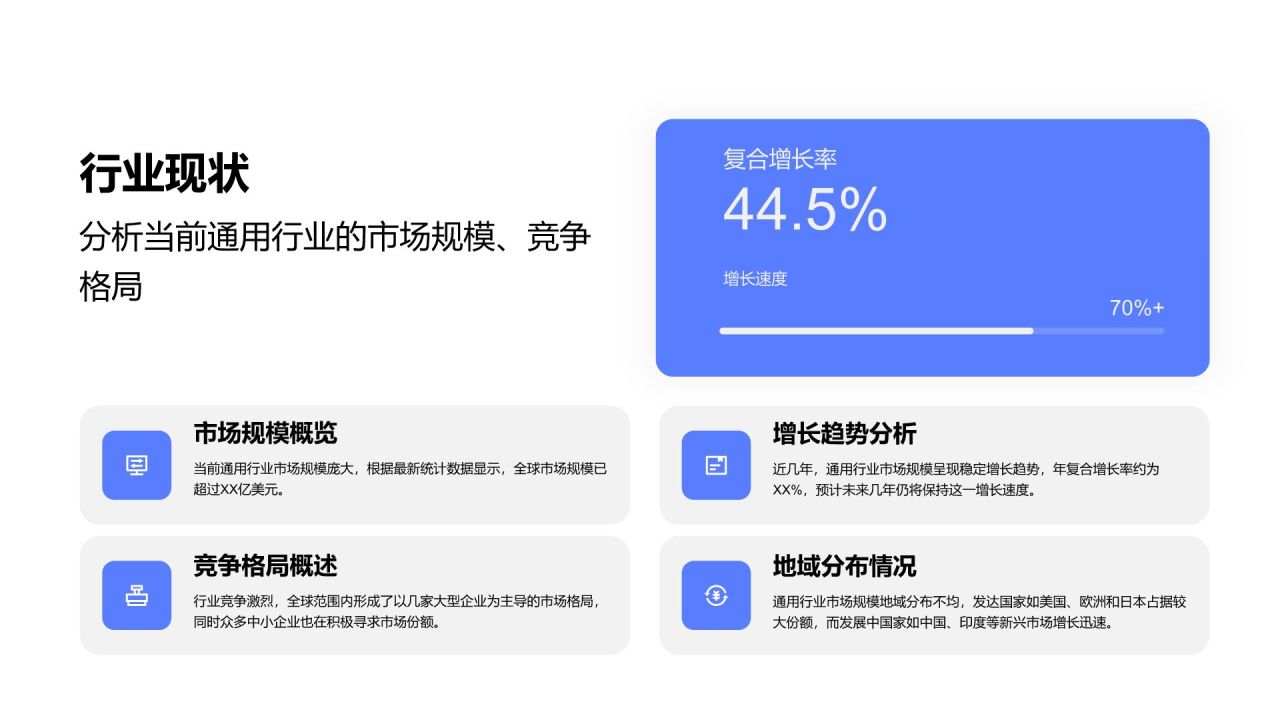 蓝色商务风商业模式展示与汇报PPT模板