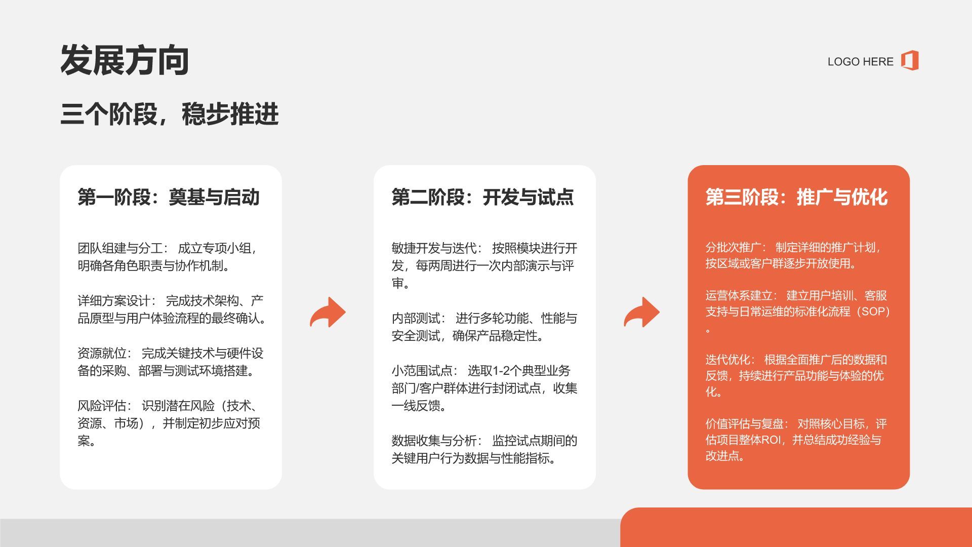 红色商务风项目进度与成果汇报PPT模板