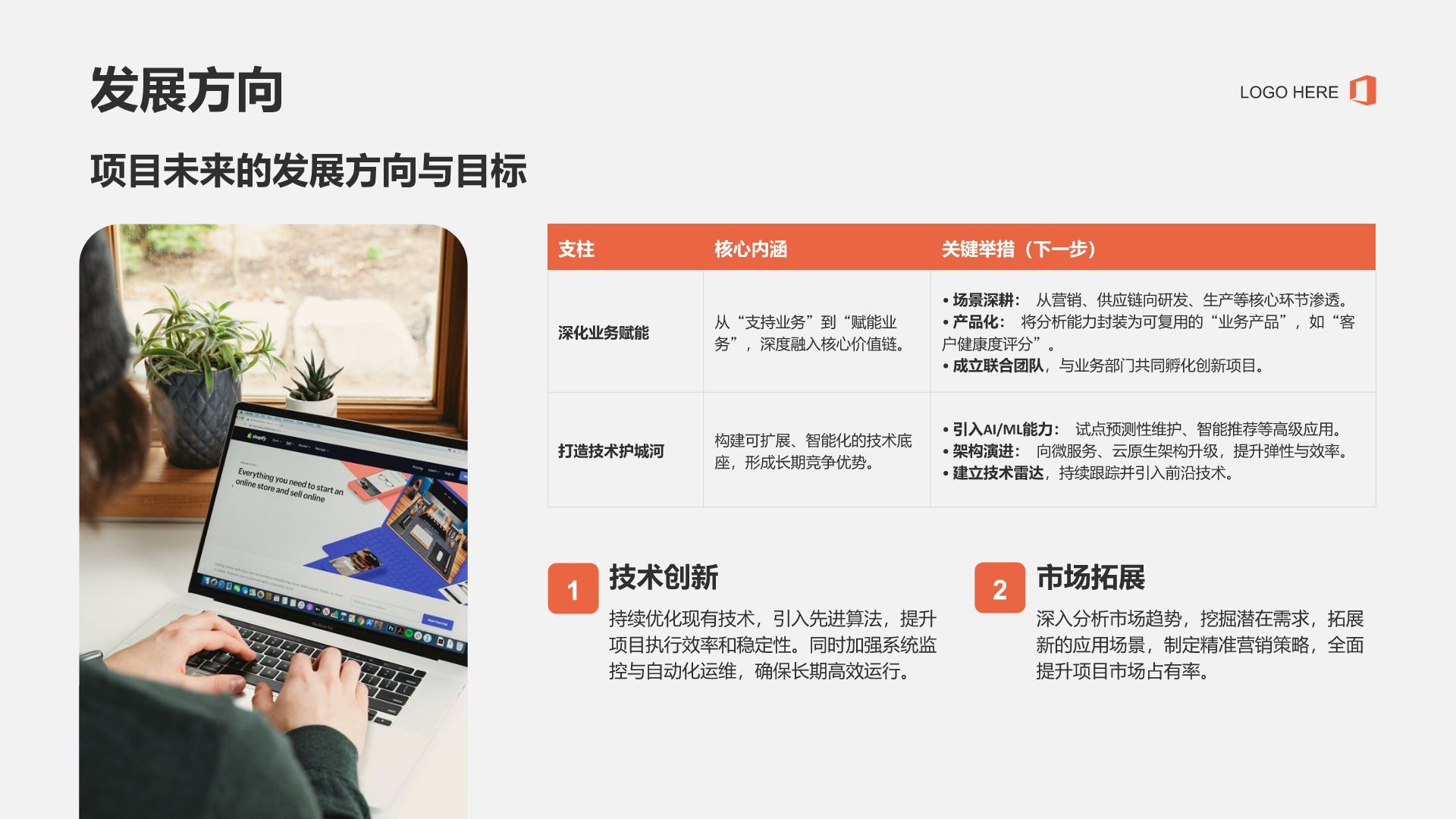 红色商务风项目进度与成果汇报PPT模板