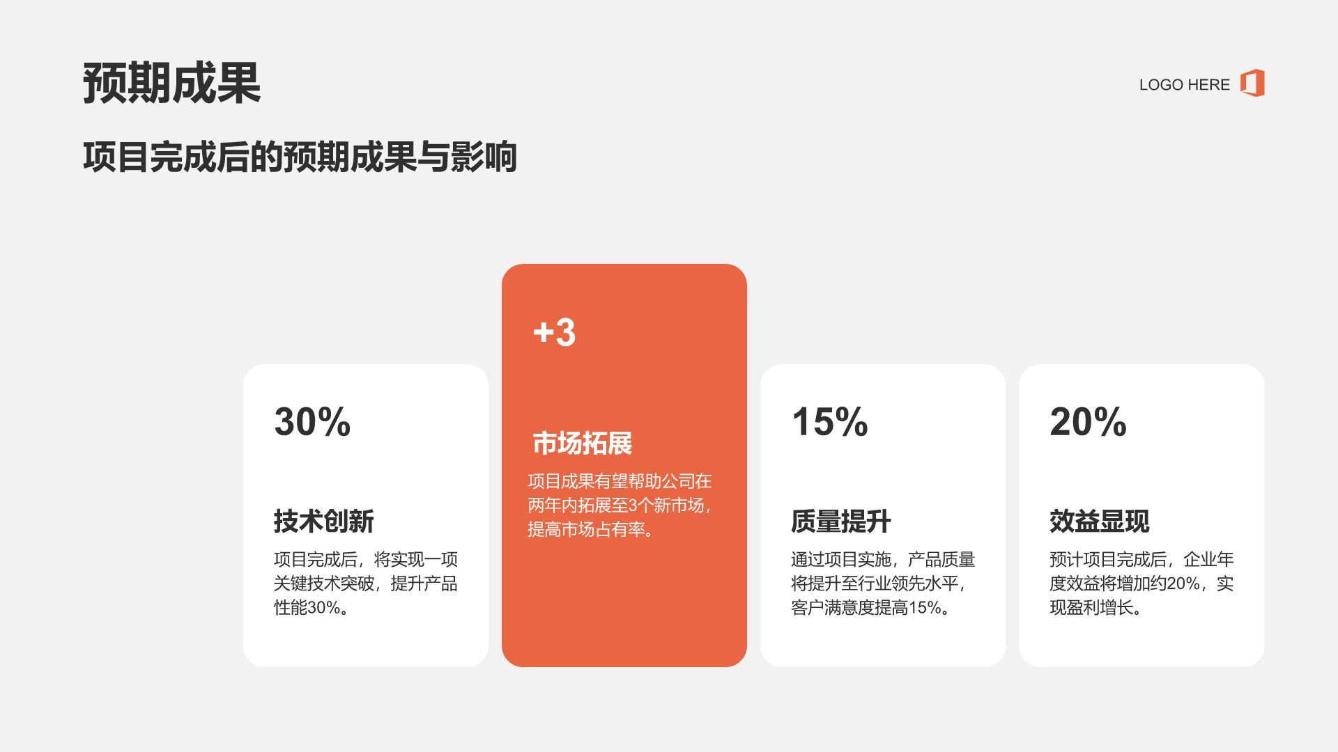 红色商务风项目进度与成果汇报PPT模板