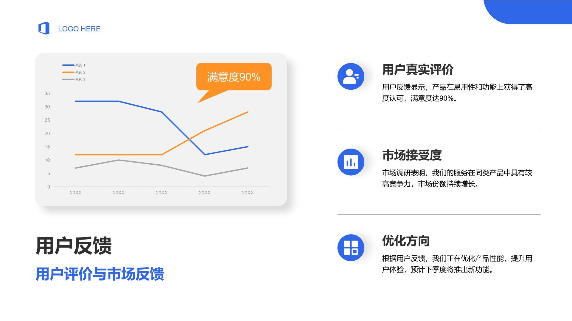 蓝色商务风创业融资路演方案PPT模板