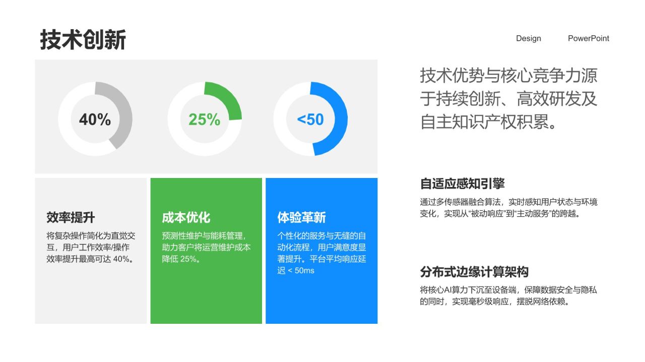 蓝色商务风投资人项目路演PPT模板