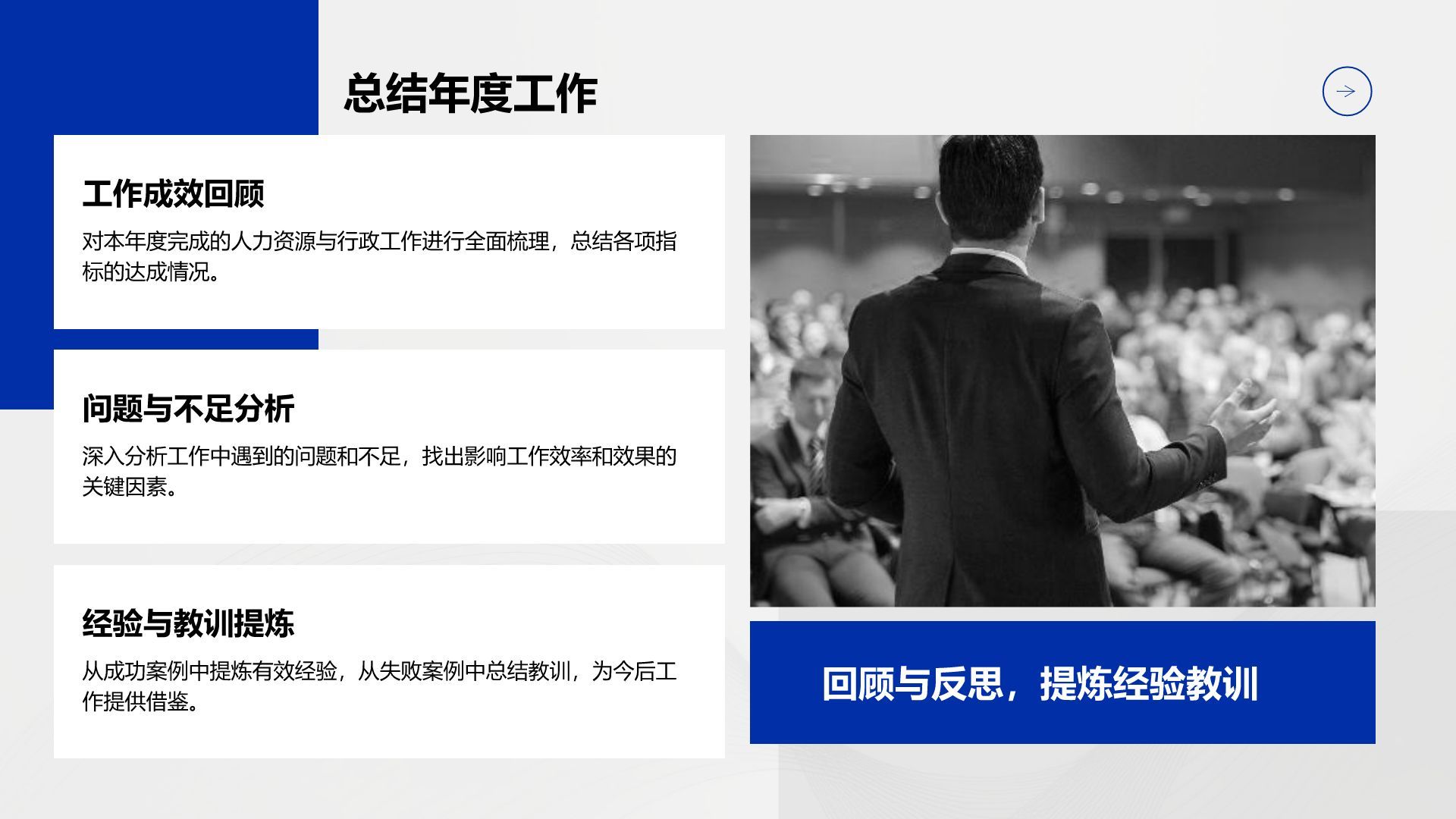 蓝色商务风年终绩效复盘与改进计划PPT模板