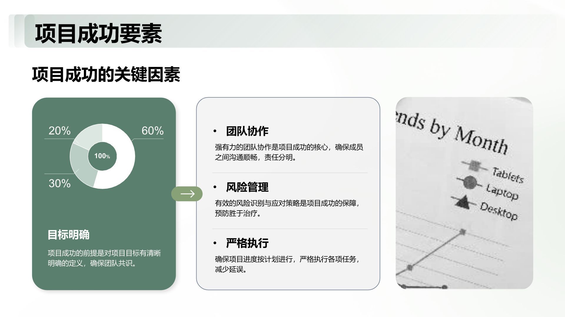 绿色商务风团队年终总结与复盘PPT模板