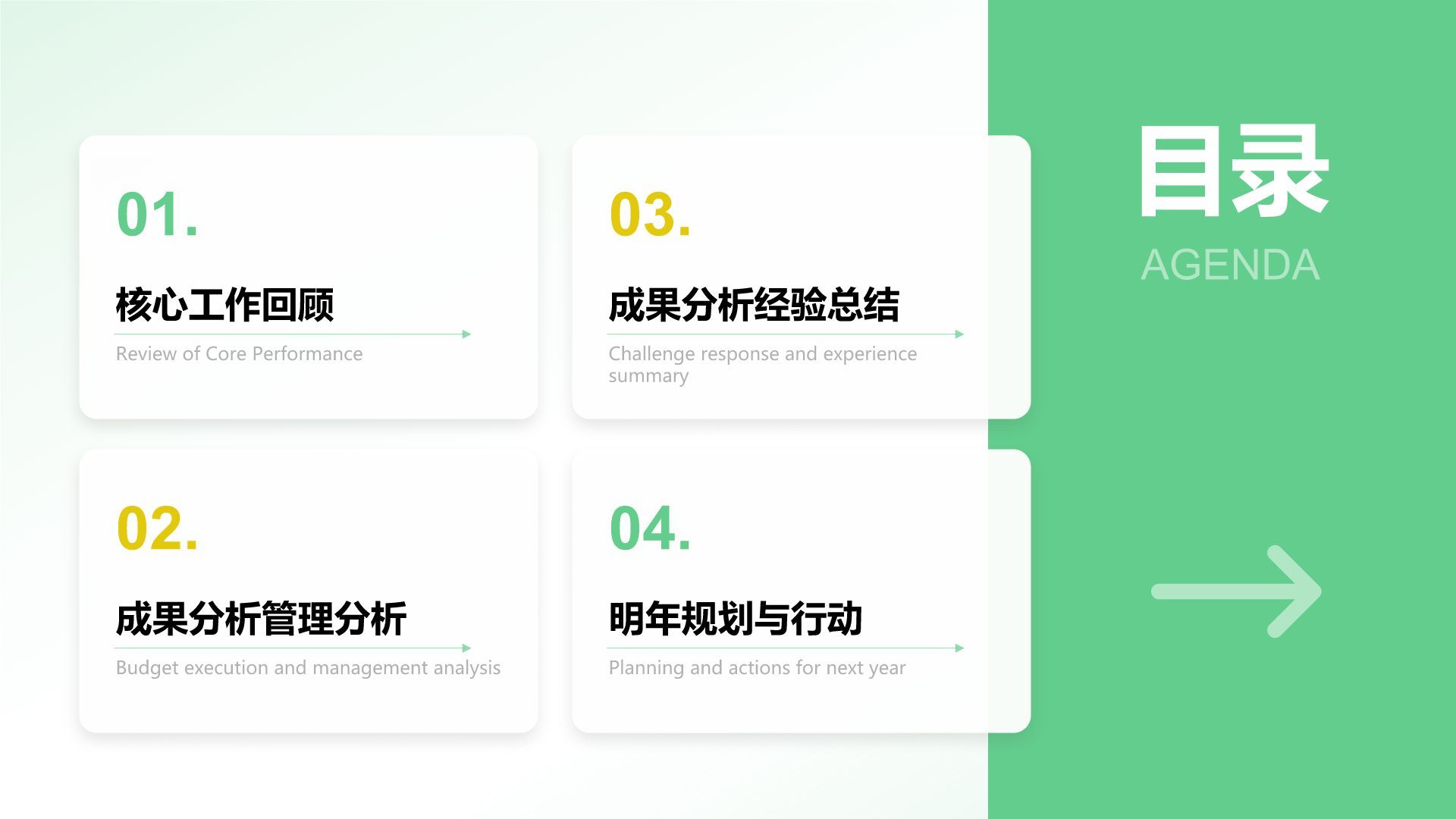 绿色3D风个人年终述职总结PPT模板