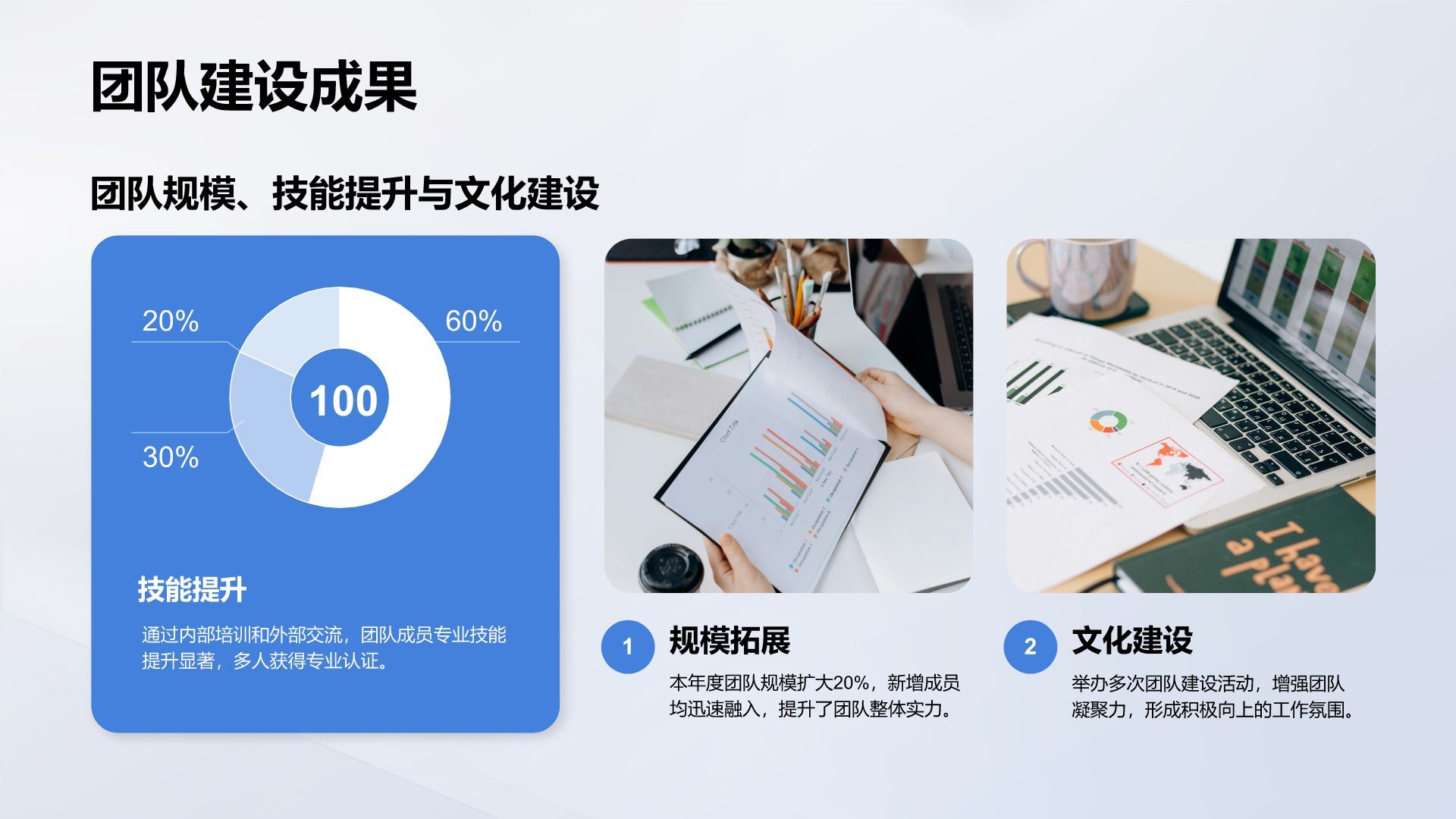 蓝色简约风团队年终总结与复盘PPT模板