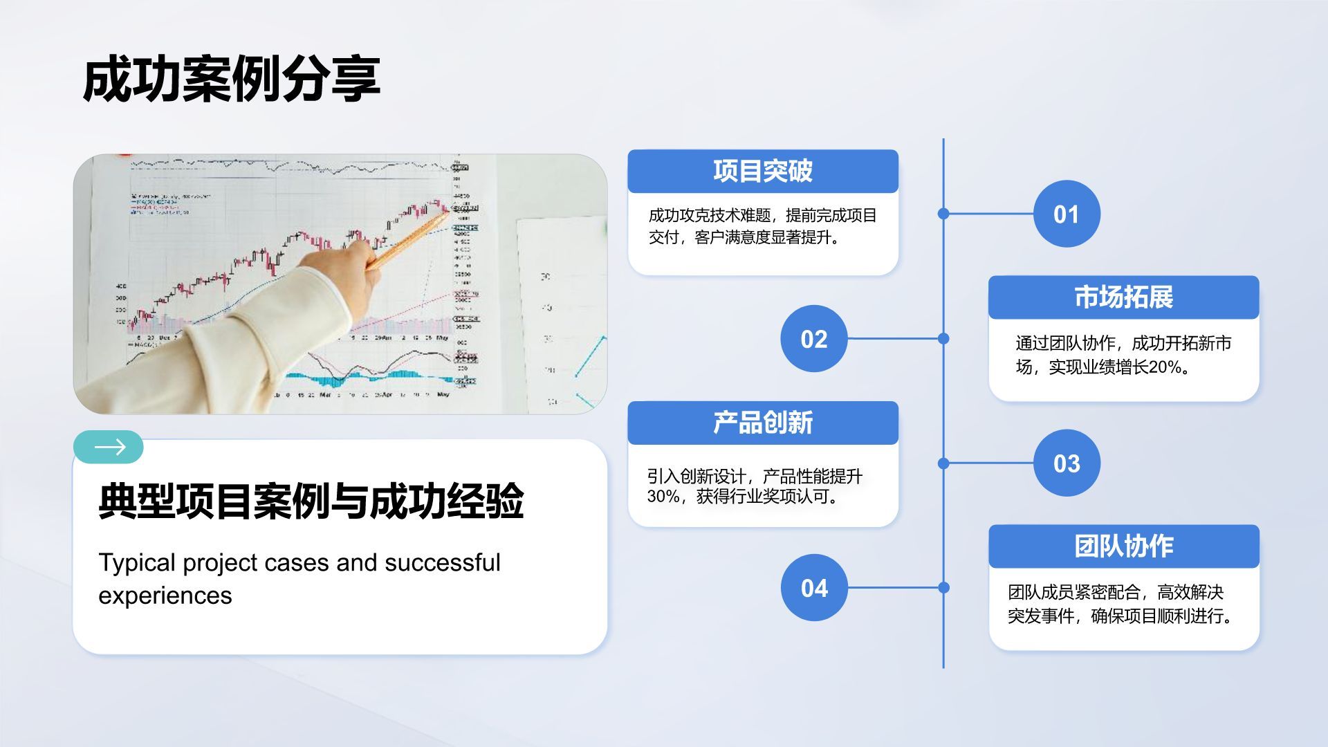 蓝色简约风团队年终总结与复盘PPT模板