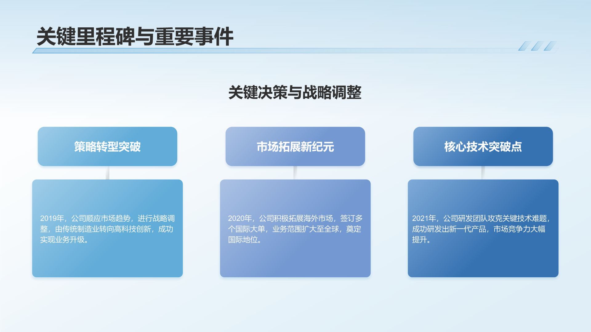 蓝色简约风企业发展年度总结报告PPT模板