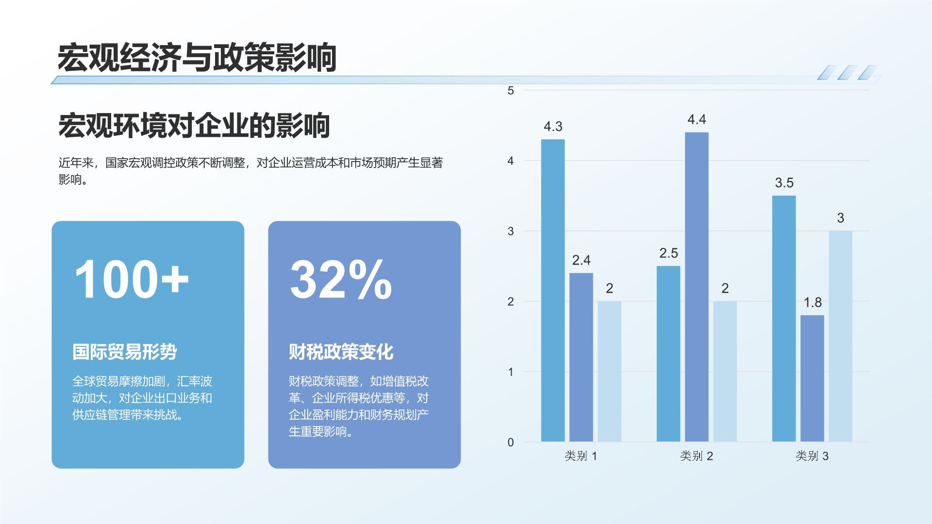 蓝色简约风企业发展年度总结报告PPT模板