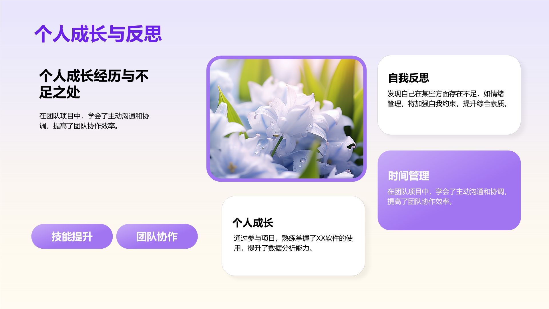 紫色小清新个人年终述职总结PPT模板