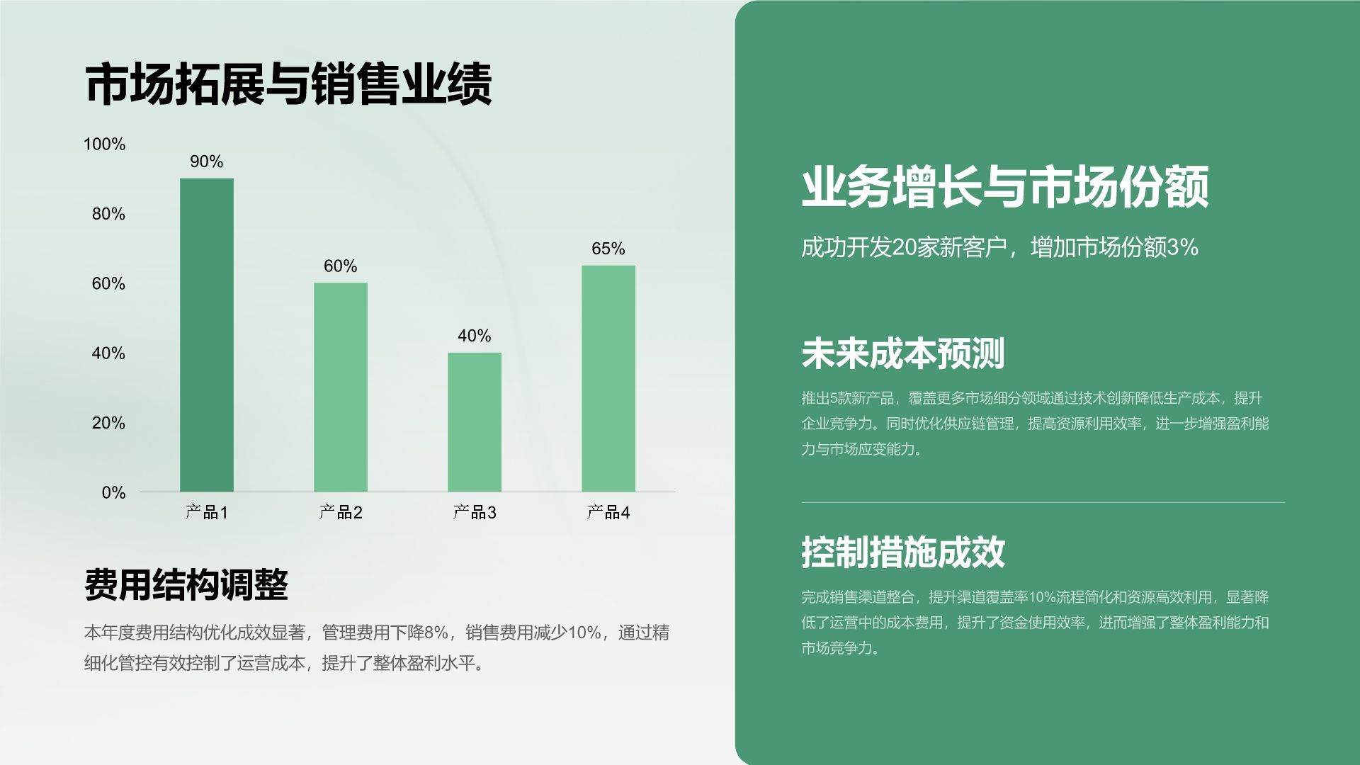 绿色简约风企业发展年度总结报告PPT模板