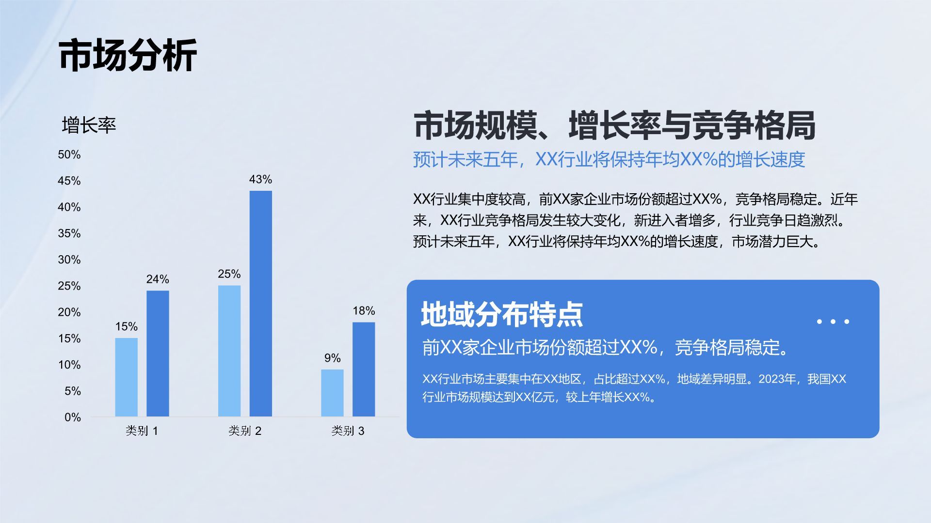 蓝色3D风2025年度工作总结PPT模板