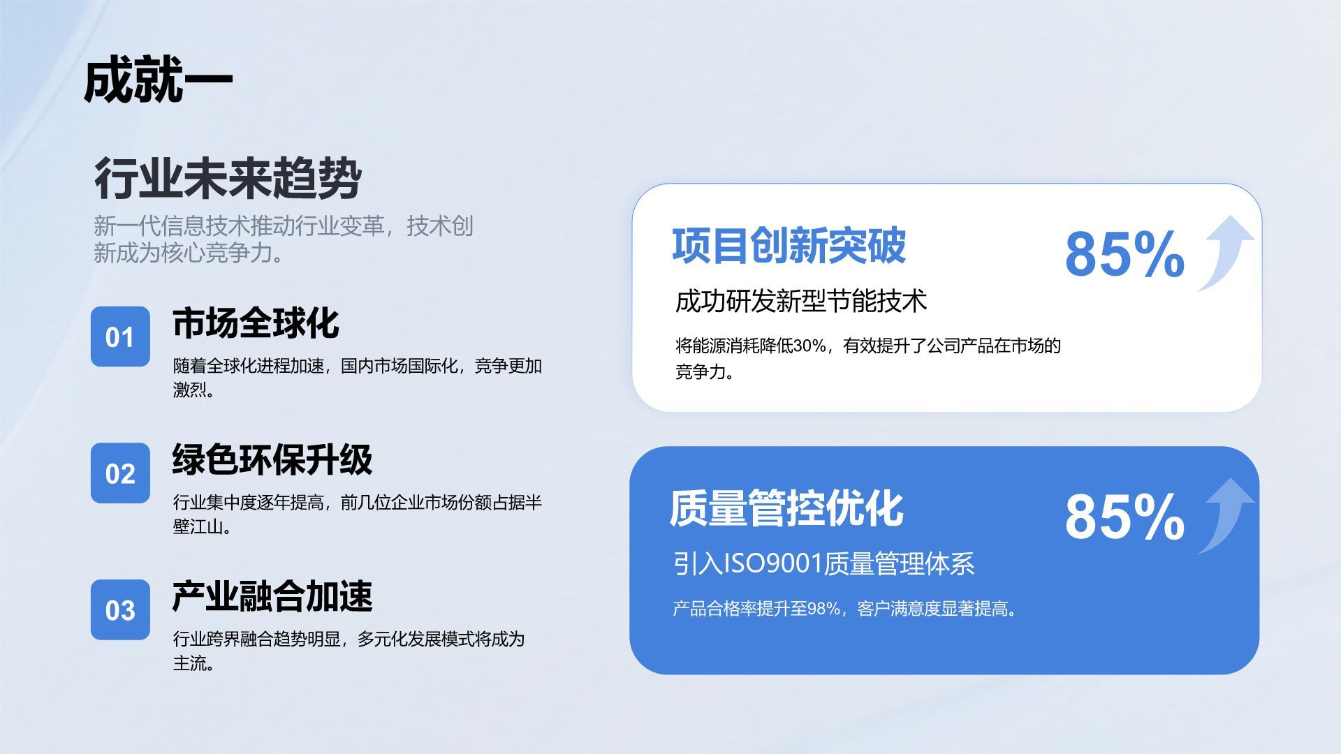 蓝色3D风2025年度工作总结PPT模板