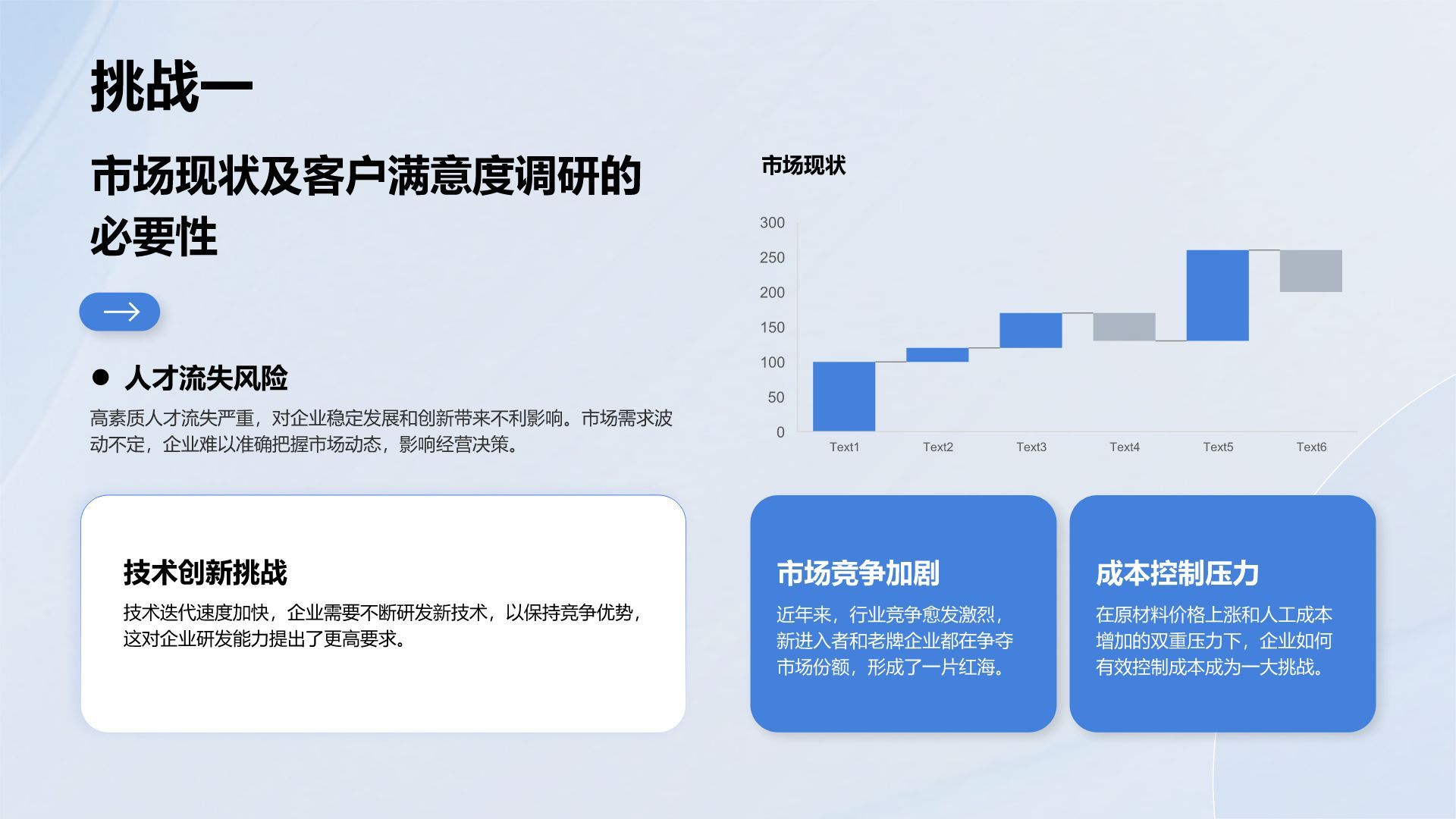 蓝色3D风2025年度工作总结PPT模板