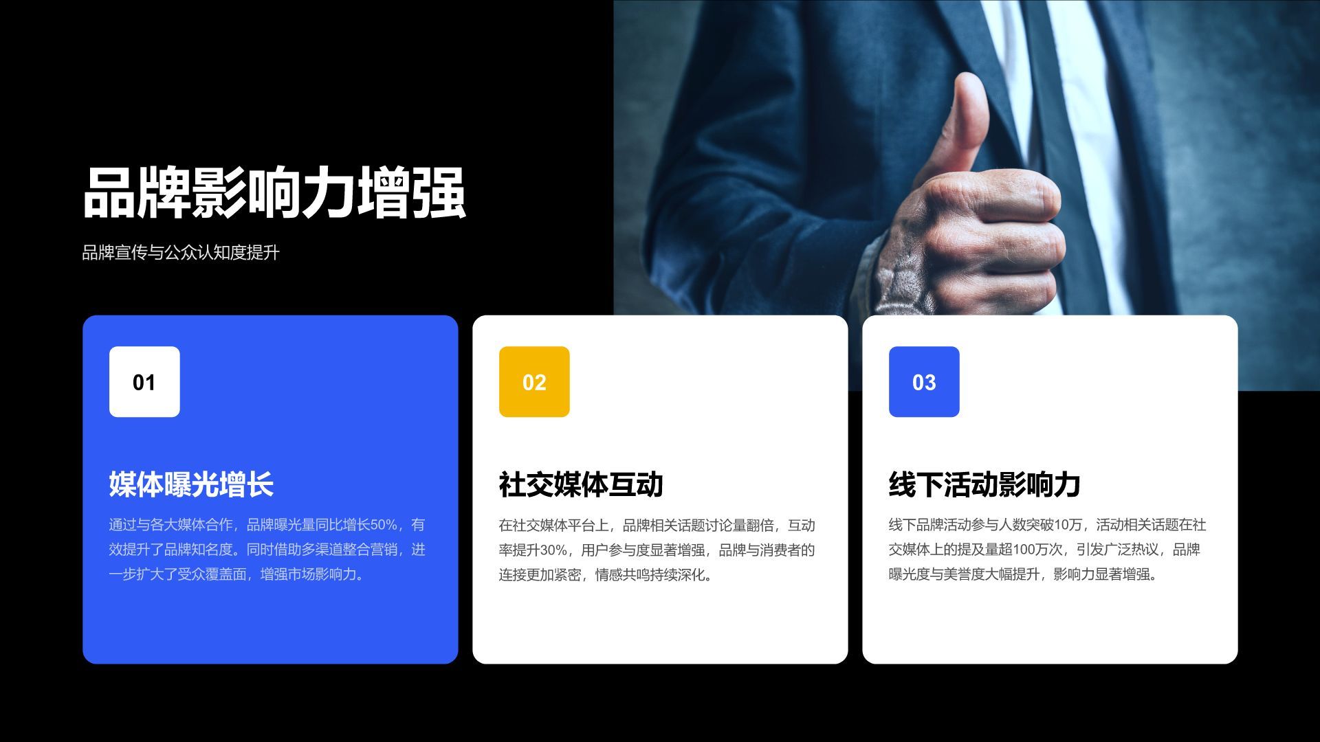 蓝色扁平风产品团队年度成果汇报PPT模板