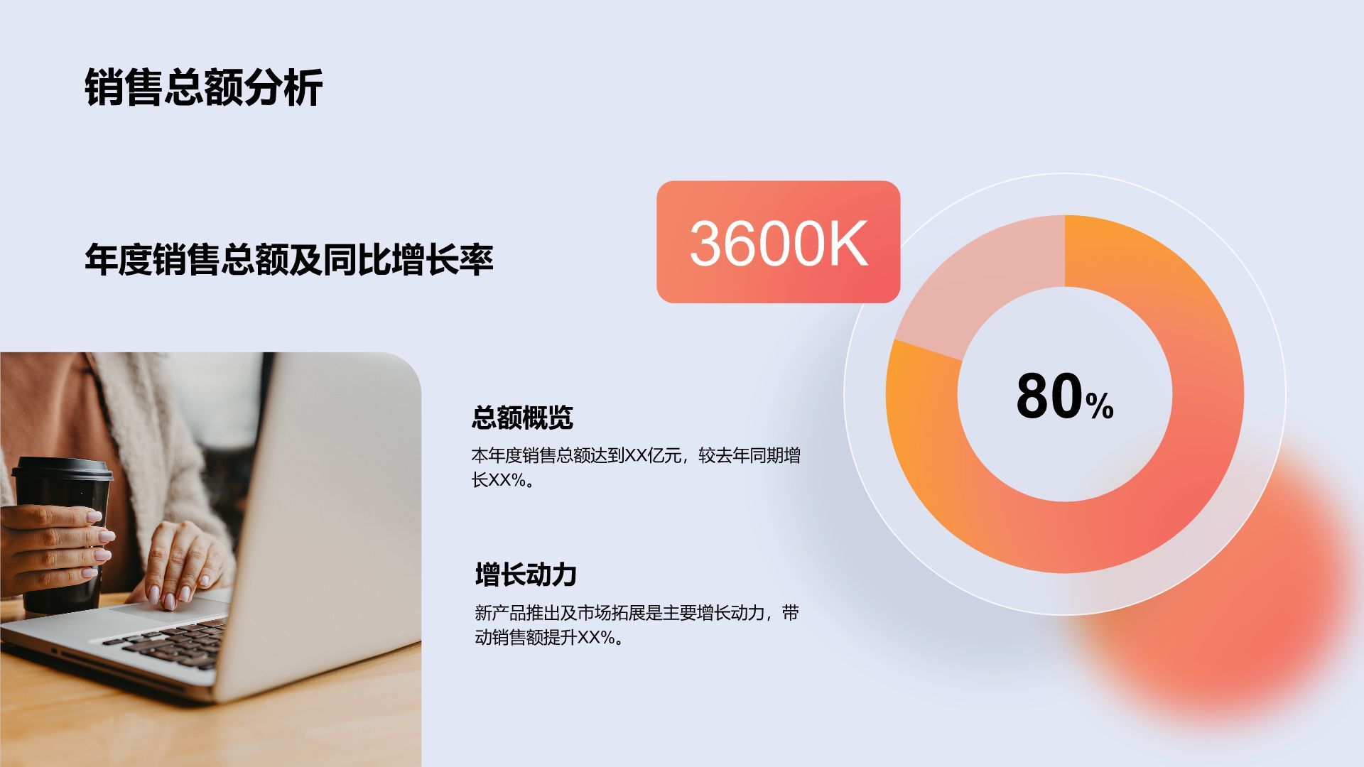 红色渐变风年终销售业绩汇报PPT模板