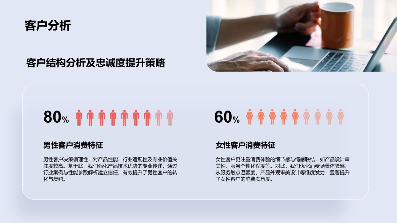 红色渐变风年终销售业绩汇报PPT模板