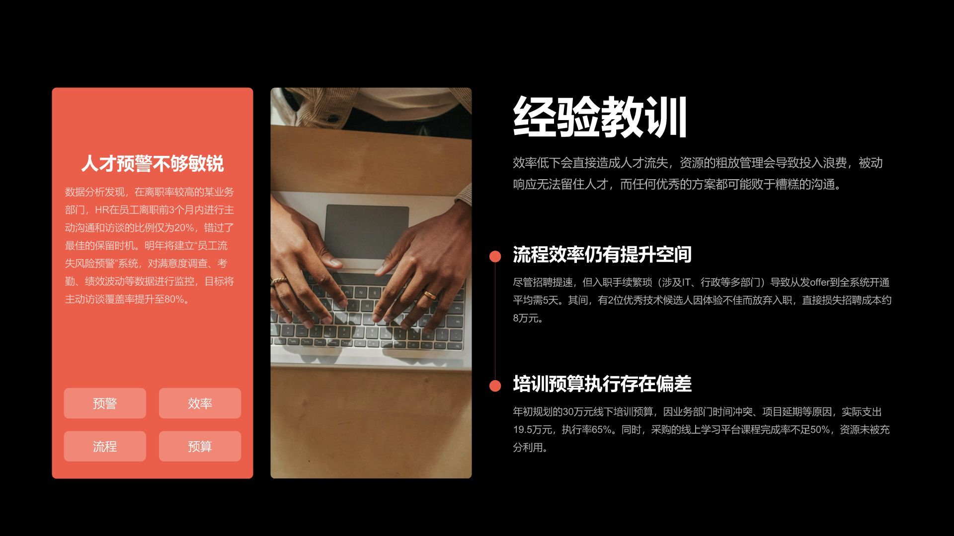 红色商务风人事行政年终总结报告PPT模板