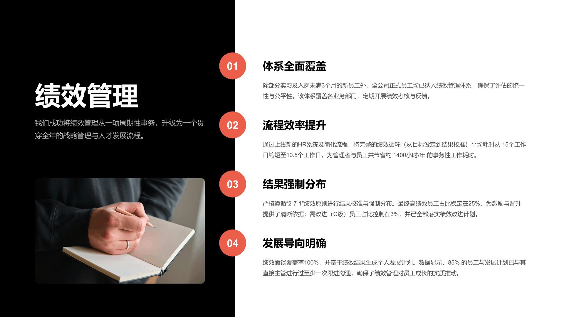 红色商务风人事行政年终总结报告PPT模板