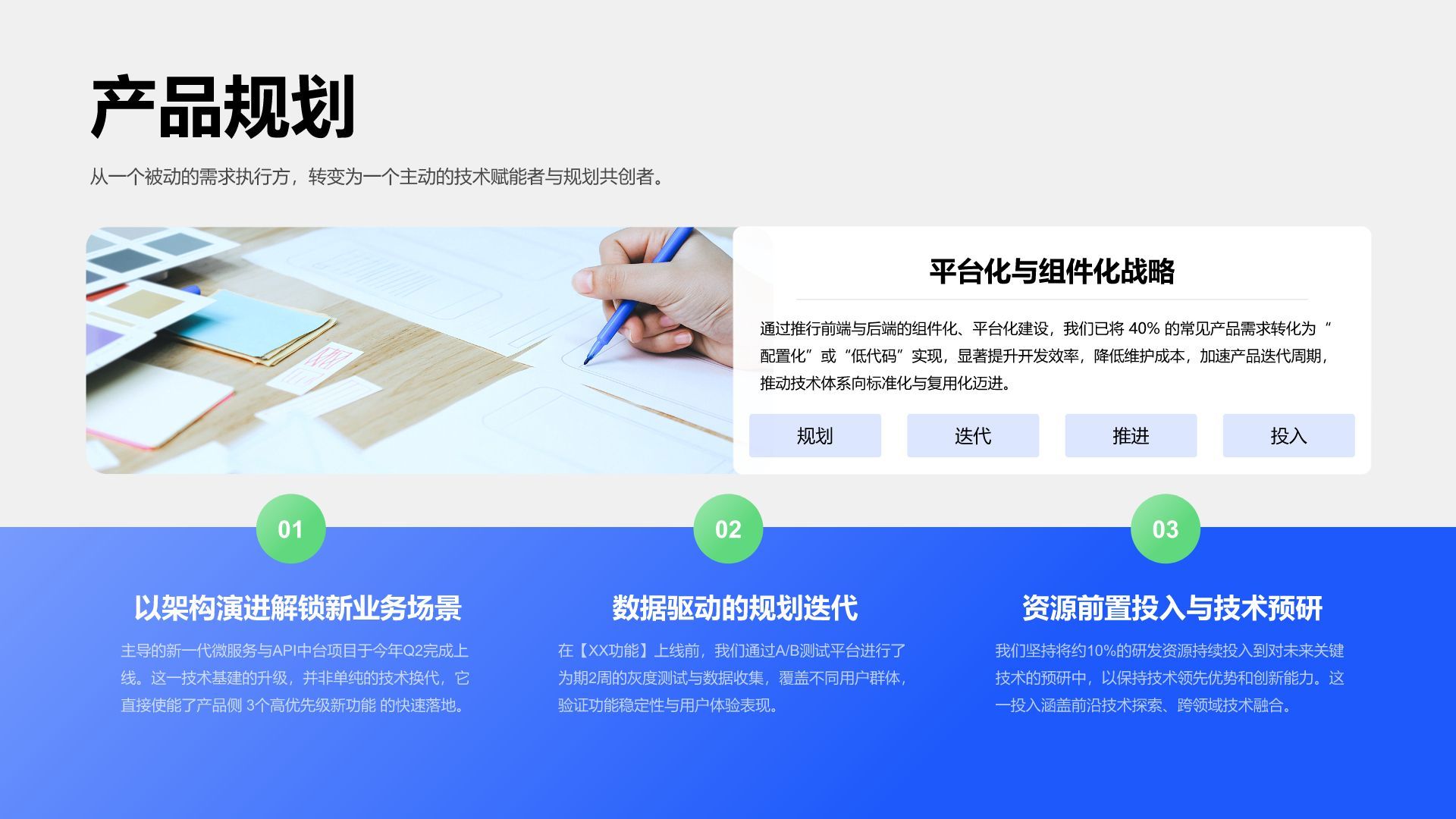 蓝色3D风研发部门年终项目总结PPT模板