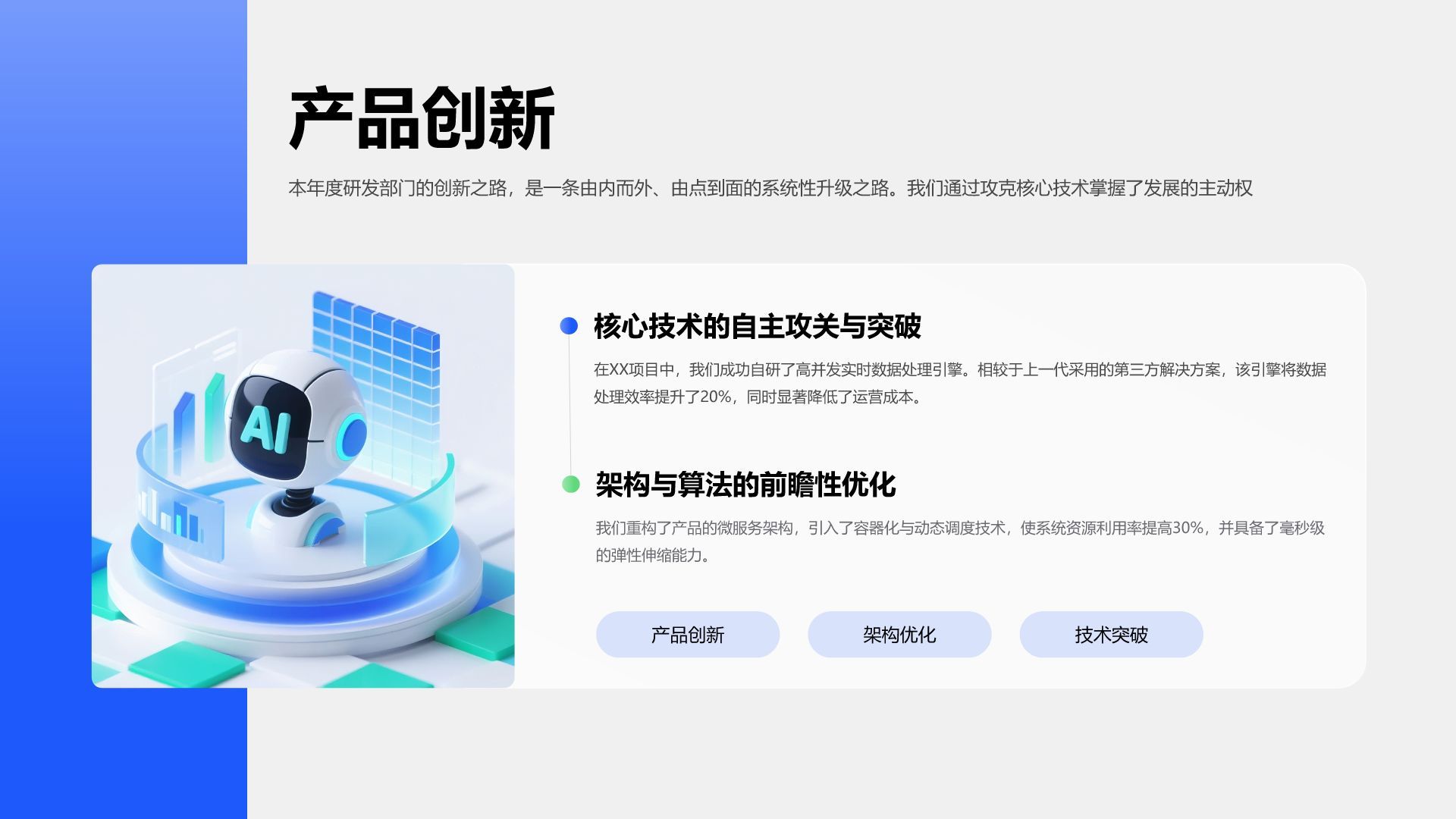 蓝色3D风研发部门年终项目总结PPT模板