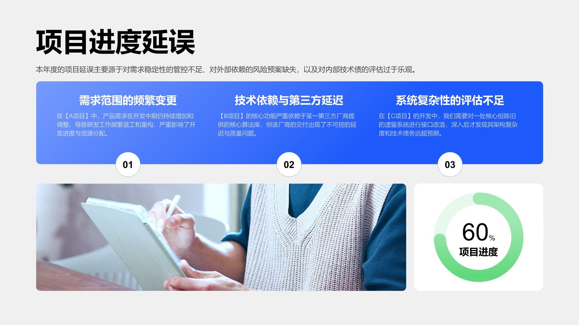 蓝色3D风研发部门年终项目总结PPT模板