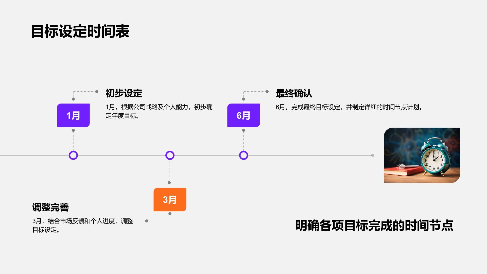 紫色商务风20XX年度目标完成情况总结PPT模板
