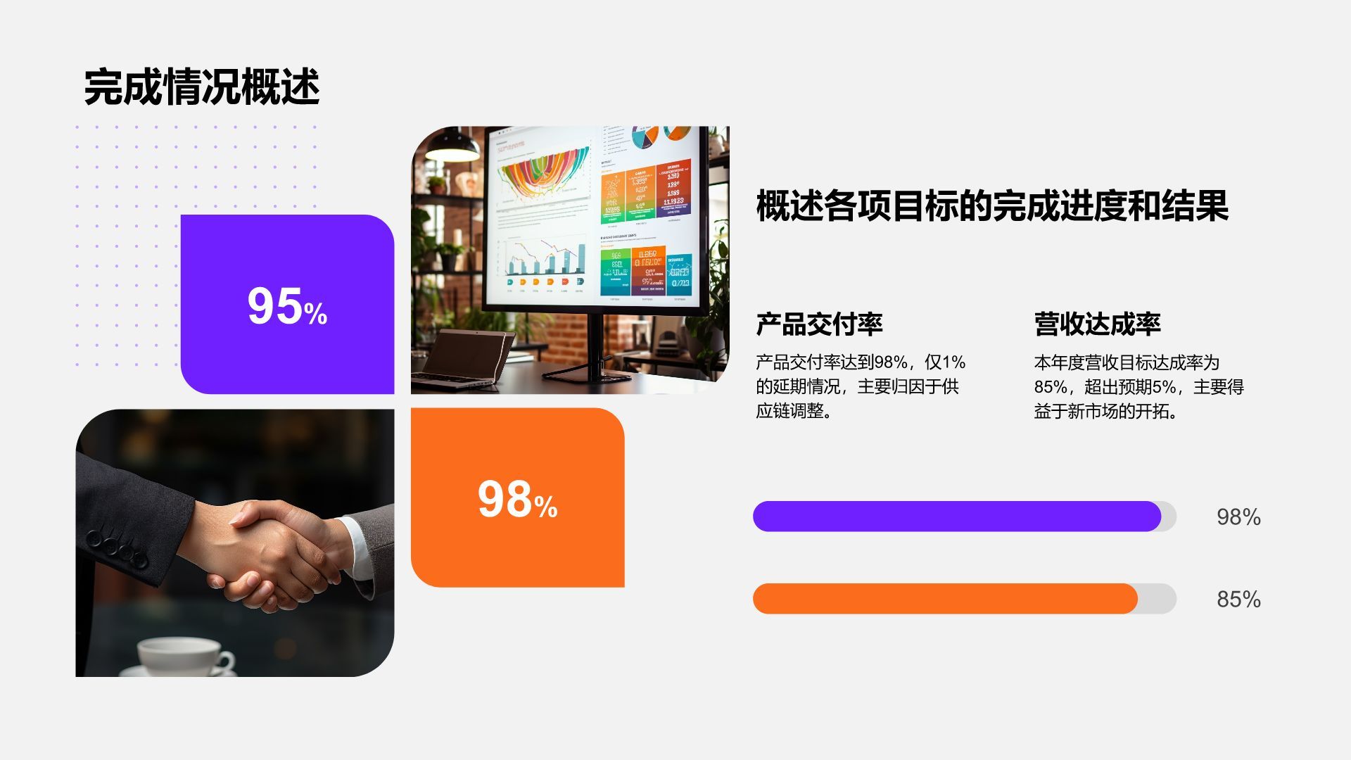 紫色商务风20XX年度目标完成情况总结PPT模板