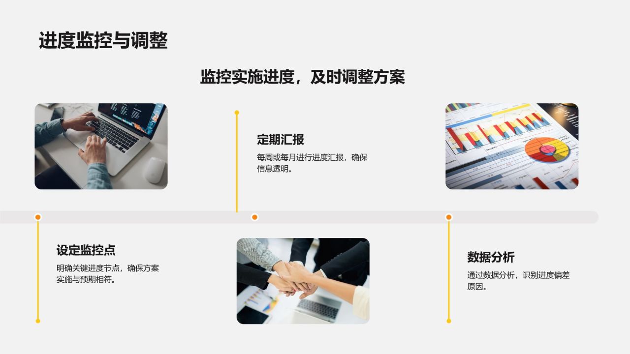 橙色3D风团队绩效复盘与提升方案PPT模板