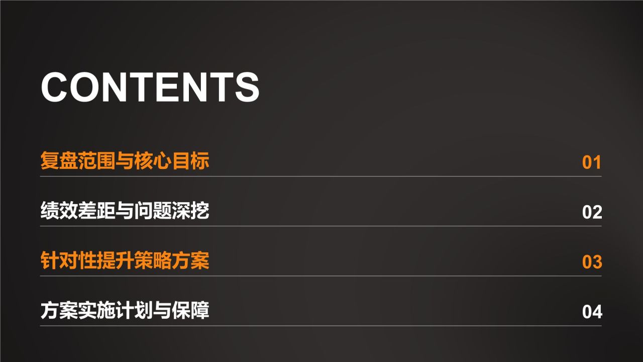 橙色3D风团队绩效复盘与提升方案PPT模板